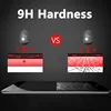 1/2/3PCS Tempered Glass on Blackview Tab 5 8.0" WiFi Tempered Glass Screen Protector for Blackview Tab 5 Kids Tablet Cover 4