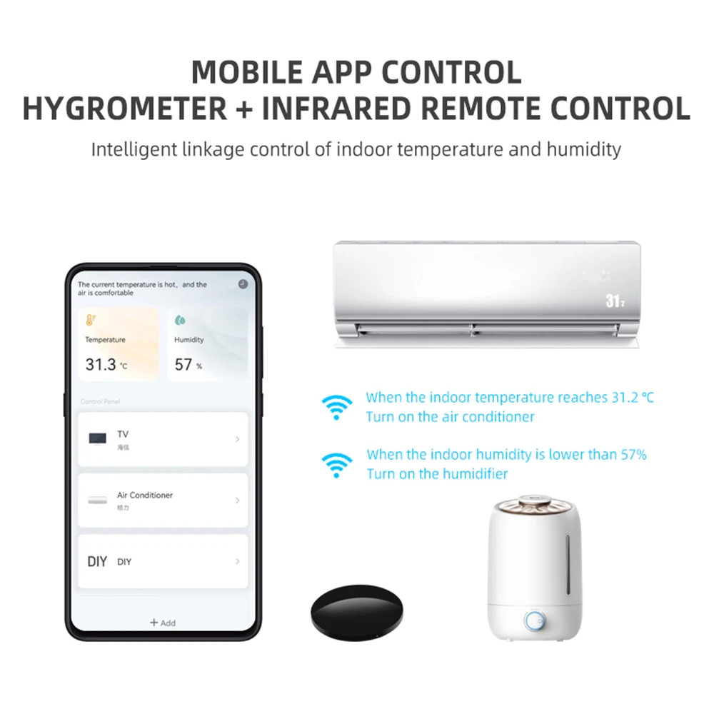 WiFi Remote Controller NEW WiFi IR Remote Control Tuya Smart Life App For TV DVD Air Conditioner AUD Works With Alexa Google Home