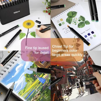 24/48/80/120/168/262 Colors Professional Drawing Markers Dual Tip Permanent Art Sketch Markers for Illustration School Supplied 4