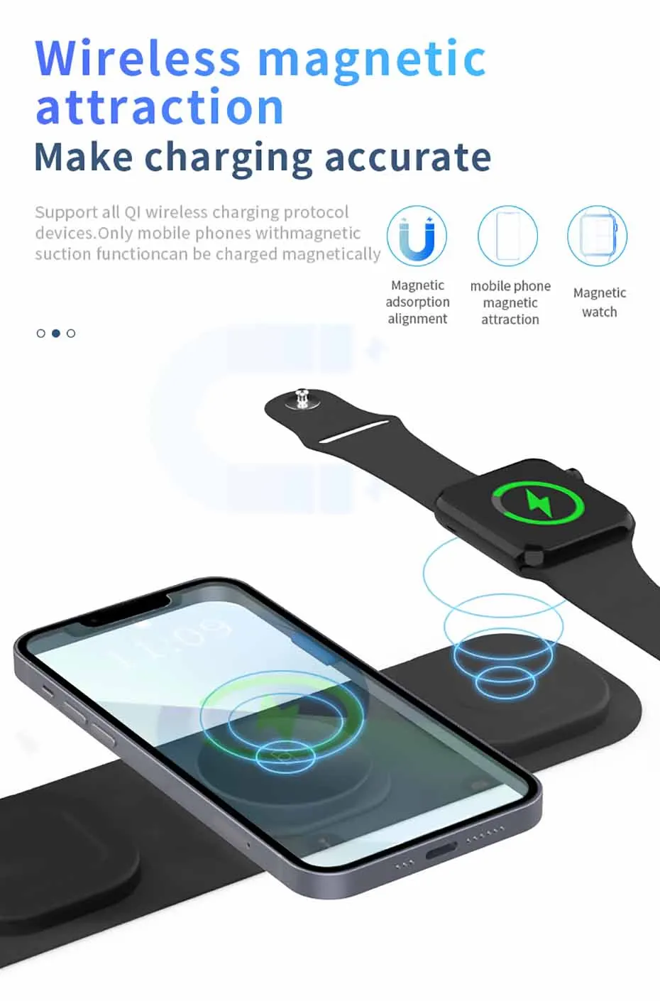 3 In 1 Fabric Travel Wireless Charger, portable multifunction travel wireless charger, Fast Wireless Charging Pad, Foldable Wireless Charging Station