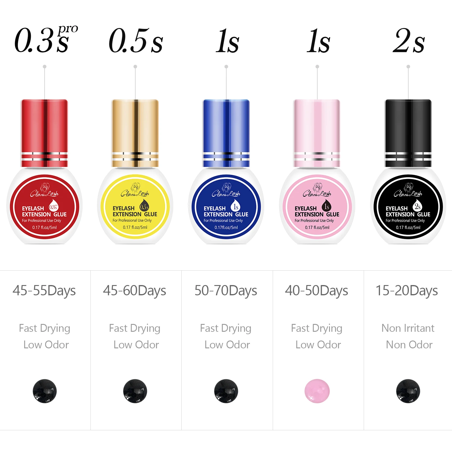 GLAMLASH Eyelash Extension Glue Individual False Lashes Black Adhesive Kit for Professional Use 0.3-2 Sec Dry Time