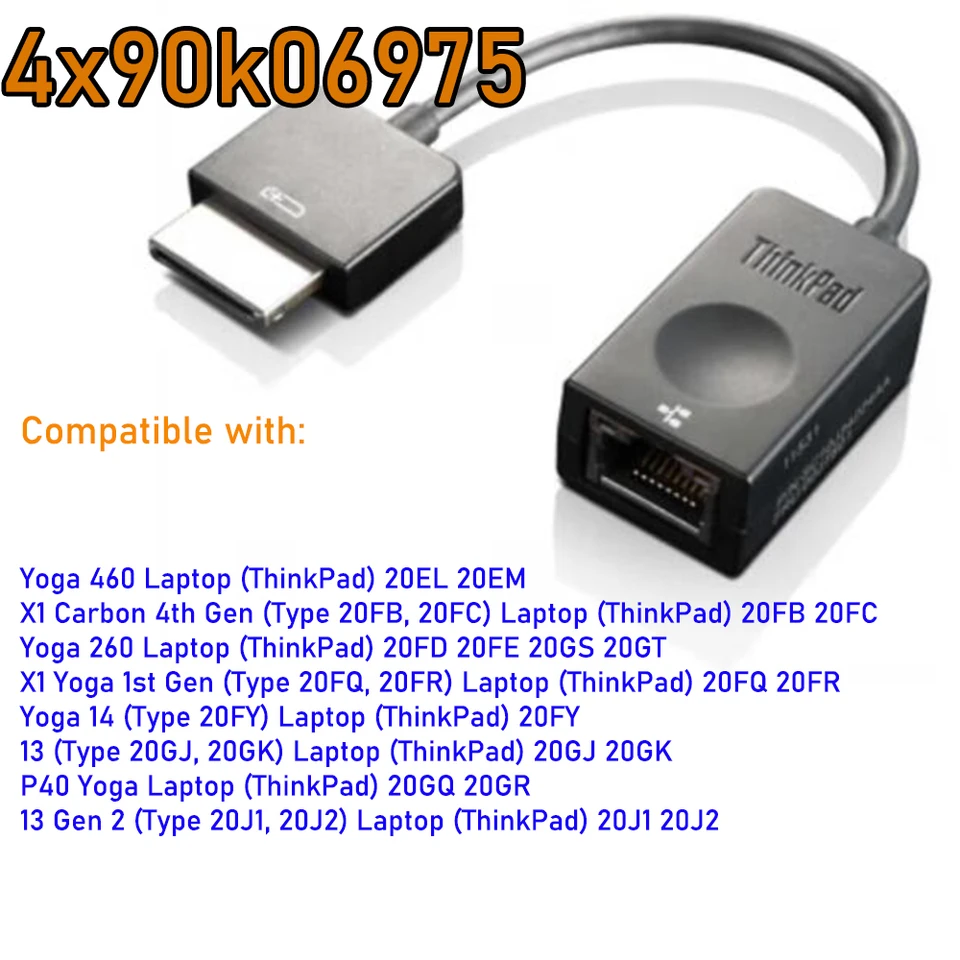 For Lenovo ThinkPad OneLink+ to VGA/RJ45 Network Ethernet Adapter