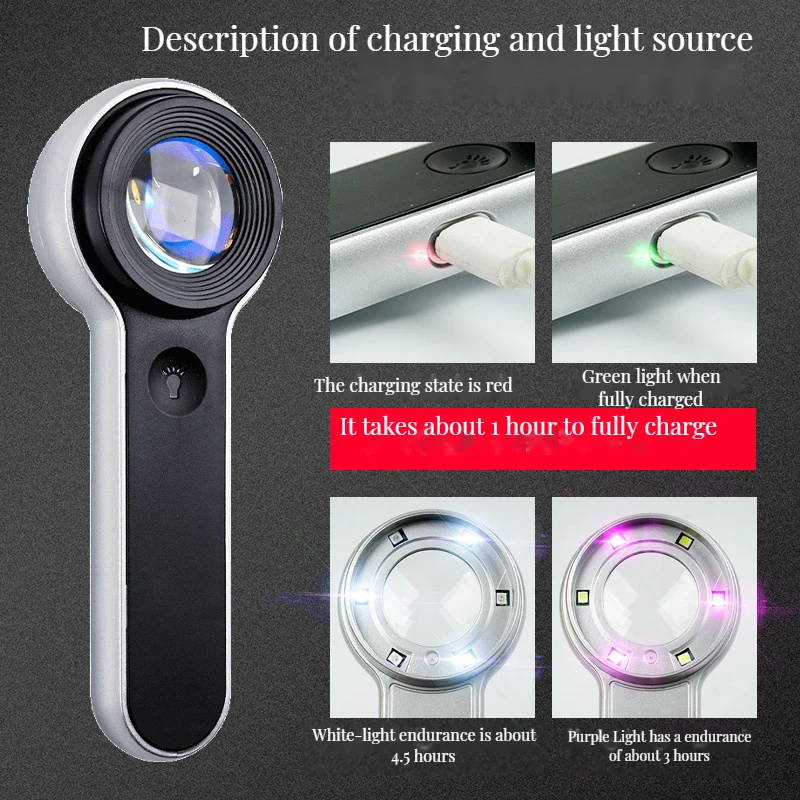 Different Price 40x 25mm Glass Magnifying Magnifier Jeweler Eye Jewelry  Loupe Loop Led Light Watchmaker Tools - Price history & Review, AliExpress  Seller - Mulitest01 Store