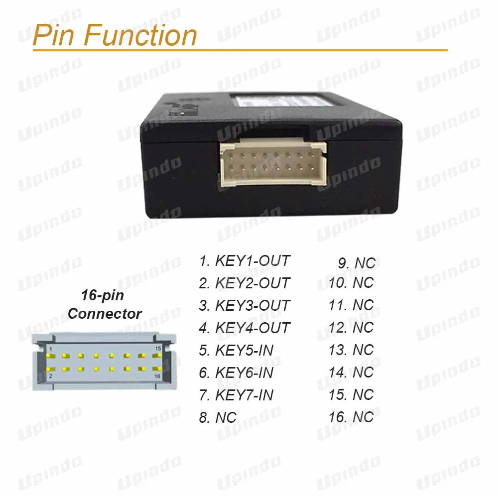 Car Radio CANBus Box CAN Bus Decoder Adapter For Renault Duster