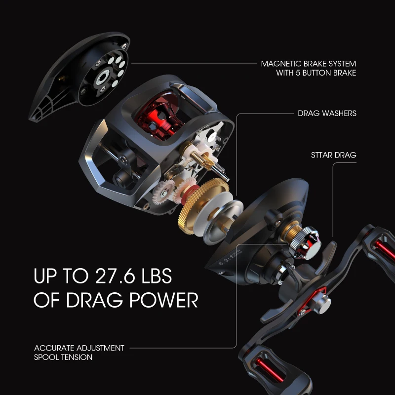Lixada Baitcasting Reel Fishing Fly High Speed Fishing Reel 12+1 Ball Bearings Magnetic Brake System