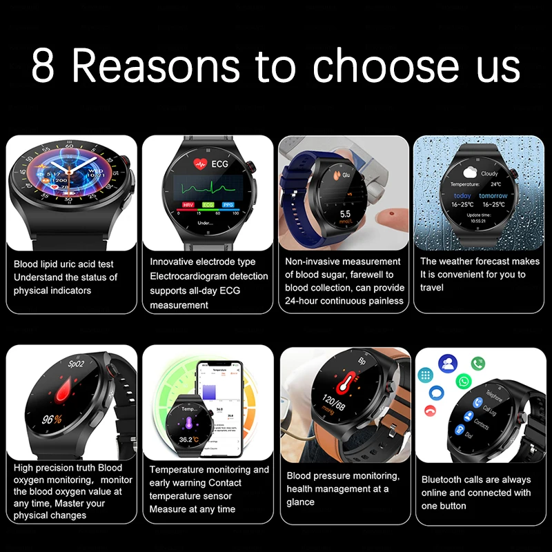 ��� ���� ���� ����Ʈ ��ġ, ECG + HRV ���� ���� ���� �����, �ǰ� �������� ��ȭ ����Ʈ��ġ, 2023 ����ǰ