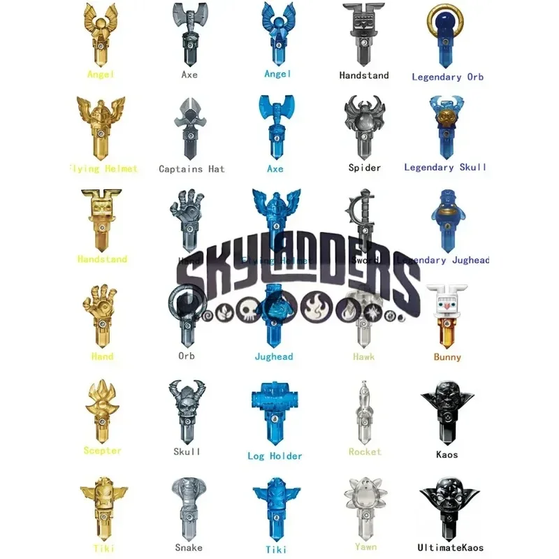 dsc-products