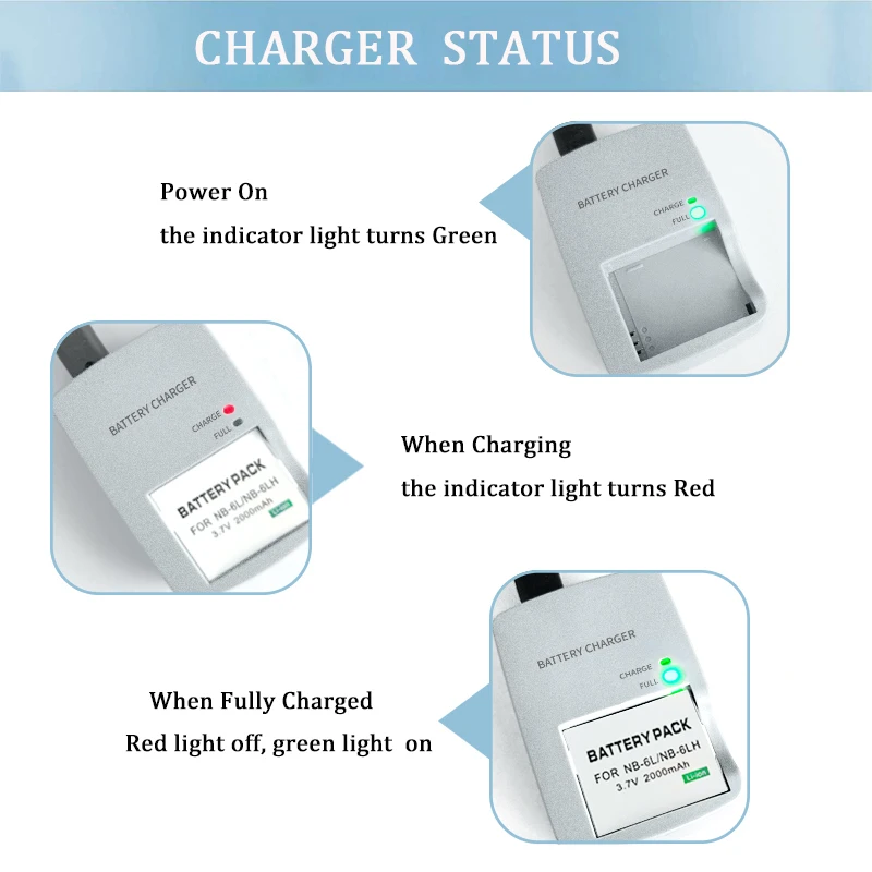 NB-6L NB6L NB-6LH CB-2LYE CB-2LY CB-2LYT Charger Camera for Canon Battery S90,S95,S120,D10,D20,D30,SD770IS,1300IS,170IS Camera