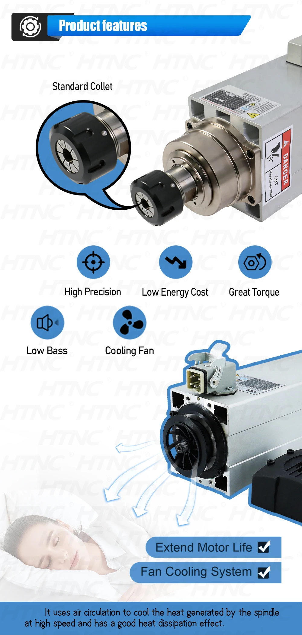 4.5w Spindle Motor Kit For wood aluminium soft metal 300hz 18000rpm 5.5kw VFD AC