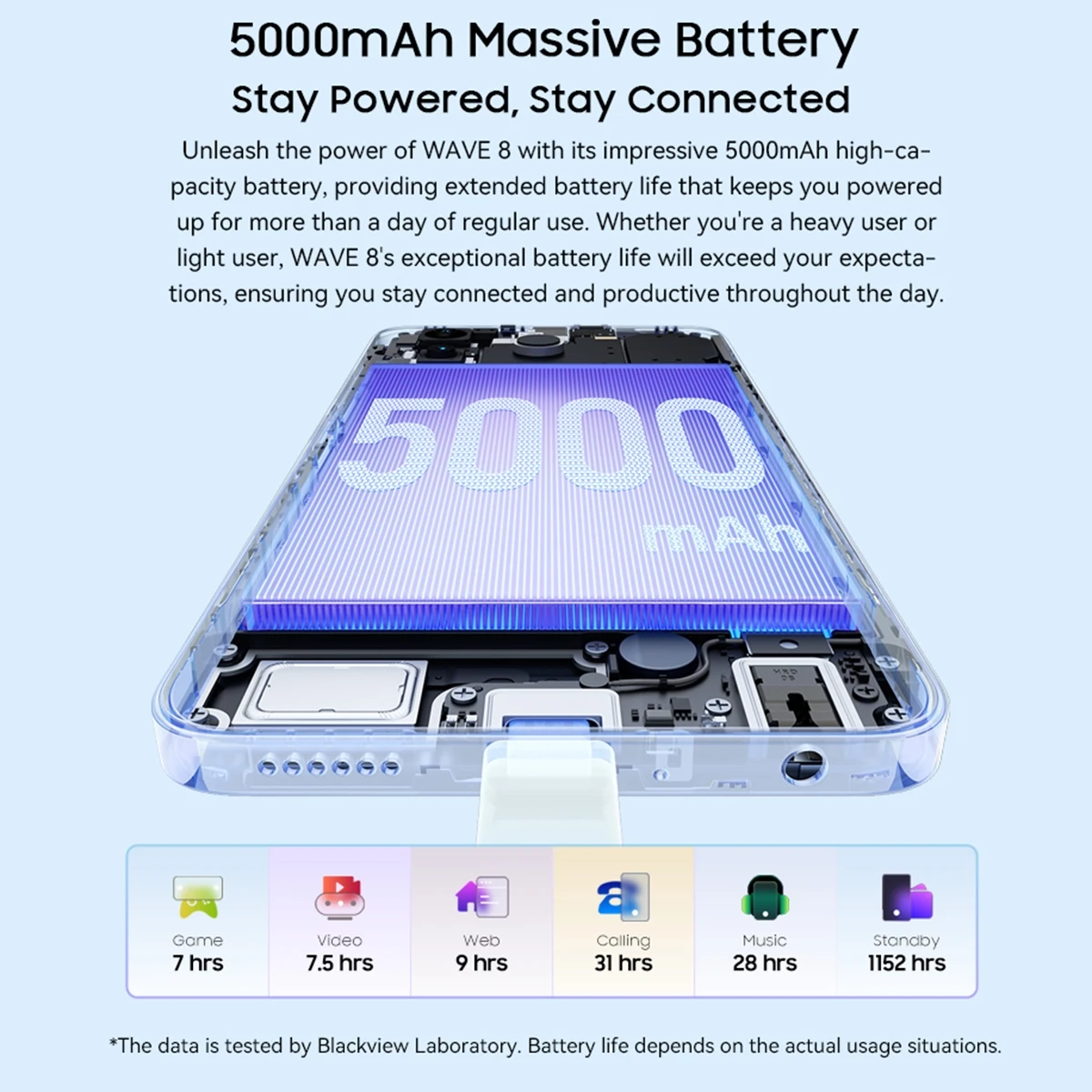 Blackview Wave 8 Smartphone 6.56'' 4GB+128GB / 256GB Unisoc T606 Octa Core 5000mAh Battery 13MP Camera 4G Android 14 Cell Phone 4