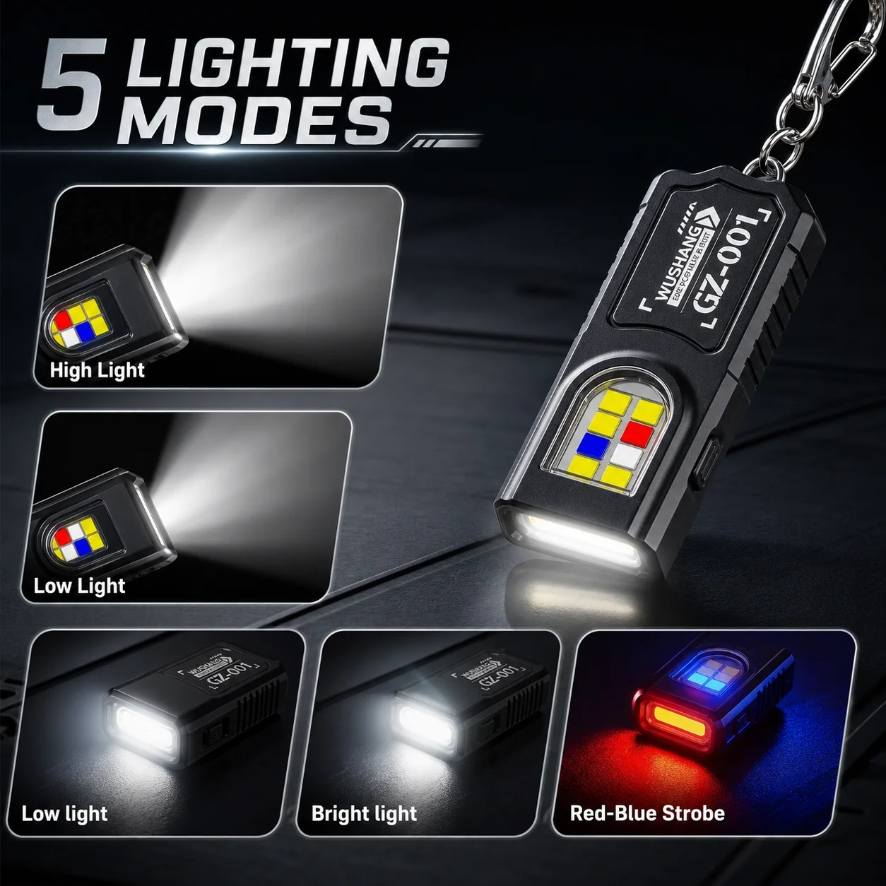  slider image of Powerful Mini COB LED