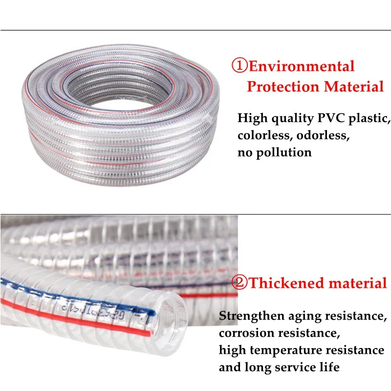 High-Pressure Washer Accessory with Self-Priming Filter and Steel Wire Inlet Pipe