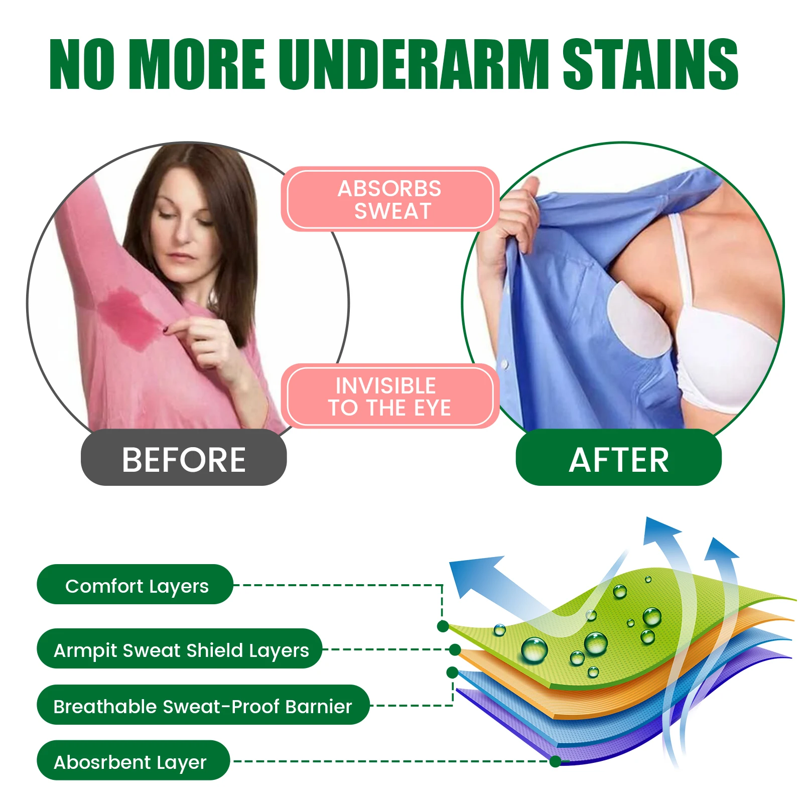 Underarm Sweat Pads Non-woven Breathable Ultra-thin Armpit Sweat Pads Non Visible Comfortable Underarm 100Pcs