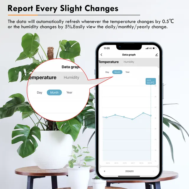 GIRIER Tuya Smart ZigBee Temperature and Humidity Sensor Digital Thermometer Indoor Hygrometer Compatible with Alexa Hey Google 4