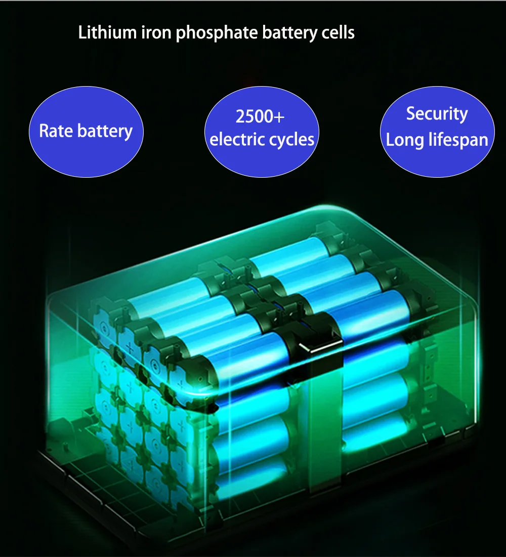 Description Picture 4 of item200W 167Wh Solar Generator AC 200W Power Station with 18V 30W Foldable Solar Panel Battery Complete Kit Set System