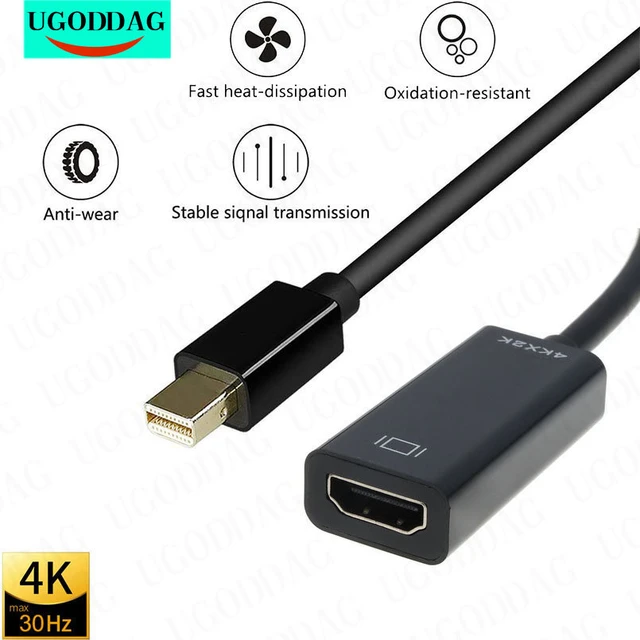 Thunderbolt Mini DisplayPort DP to HDMI Cable 1080P TV Projector Display  Port to HDMI Adapter Cable For Mac Macbook Pro Air - AliExpress