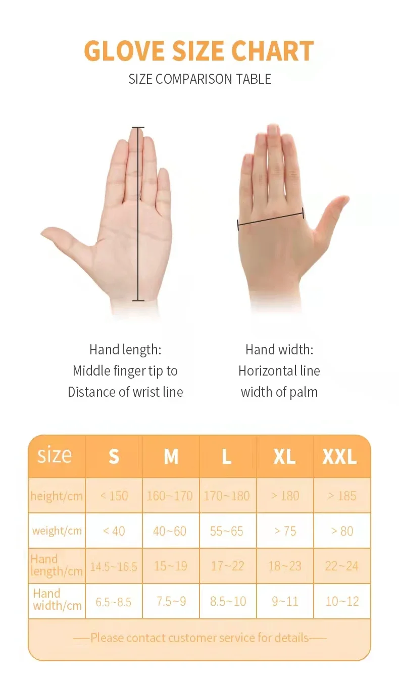 High-tech Mirror Powerful Rehabilitation Robot Gloves Hand Function Equipment for Stroke Hemiplegia - Image 6