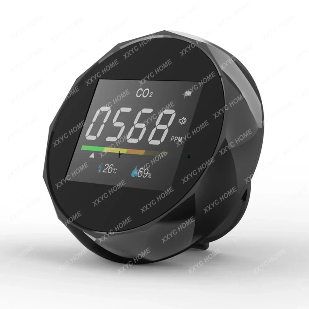 meter carbon dioxide detector air quality monitor detector indoor Netherlands Chile