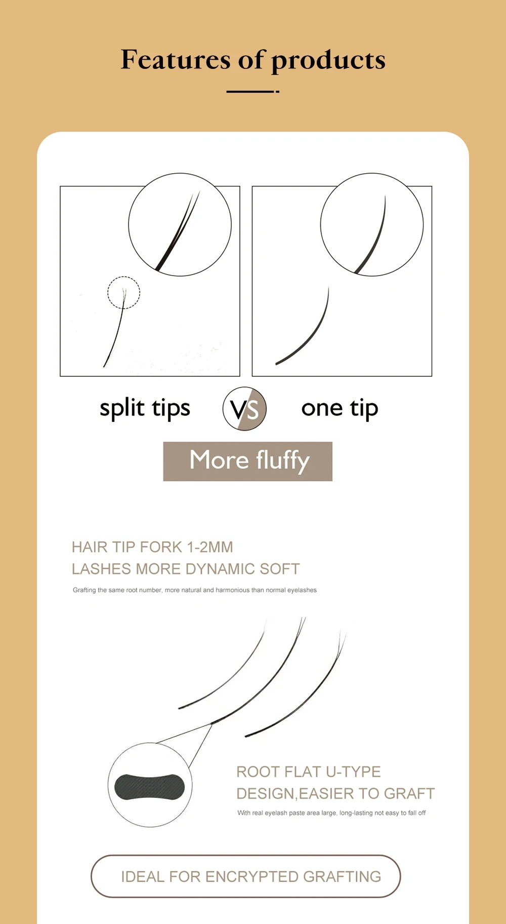 Description Picture 3 of itemDeceMars Super Soft Ellipse Eyelash Extension Flat Eyelash Extension