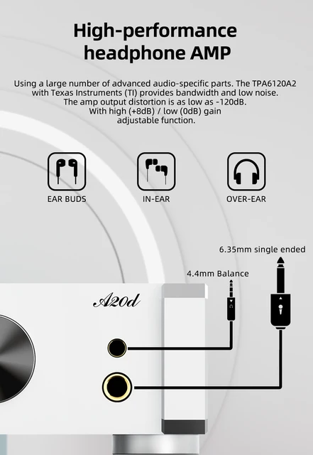SABAJ A20d Bluetooth MQA Hi-Res Audio DAC ES9038PRO フラッグシップデコーダチップ  Bluetooth 5.0 APTX/USB/I S/光学/同軸入力 ネイティブDSD512および32b 