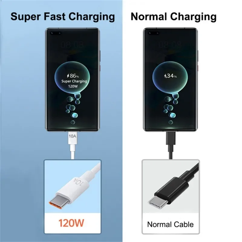 120W 10A USB Type C Charging Cable Data Transfer Wire for Mobile Phones Fast Charging Wire for Huawei Xiaomi Realme Samsung Poco