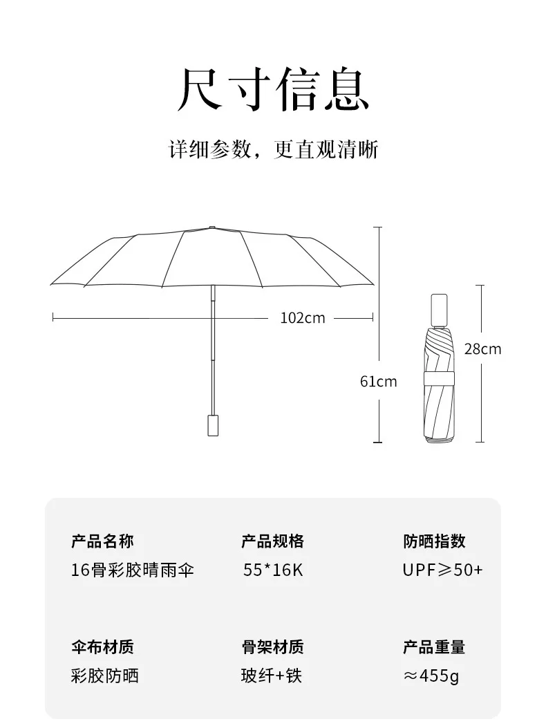 Description Picture 3 of itemAntique 16-bone Umbrella Large Rain Or Shine Folding Umbrella Female Sunshade UV Sun-proof Colored Rubber Umbrella