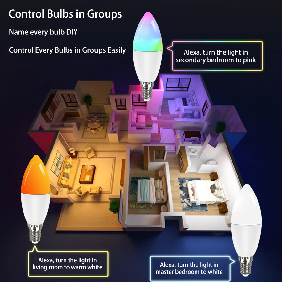 Tuya Smart WiFi LED Bulb E14 Candel Light 5W 7W 9W 220V Dimmable RGB Lamp APP Voice Control Alexa Google Assistant Home Decor smart led light bulbs