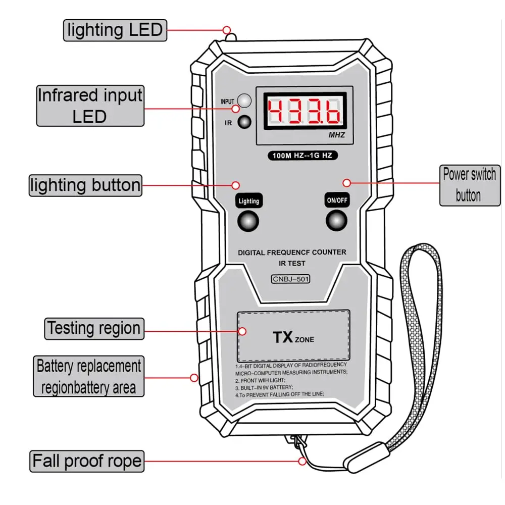 Frequency Tester Car Key 10-1000MHZ, PL001 Door TV RF IR Remote Control Tester D