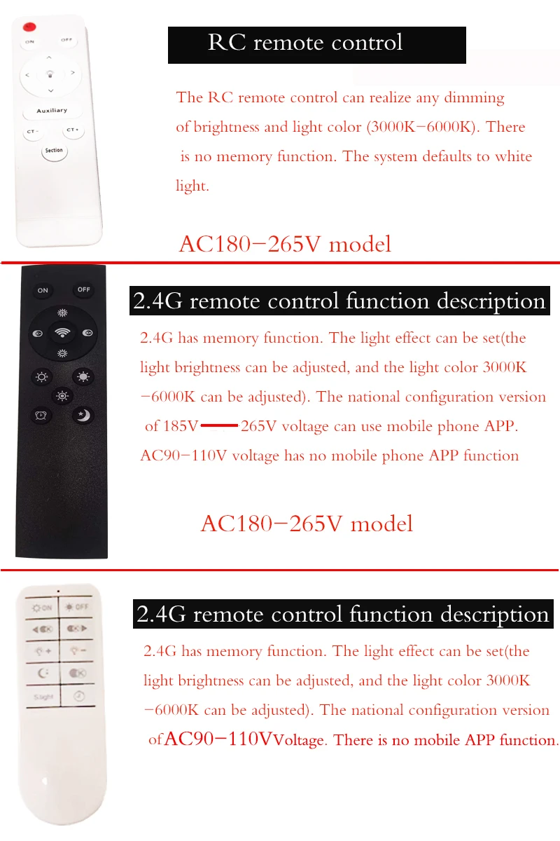 LED ceiling light ultra-thin living room lamp bedroom panel surface mount remote control