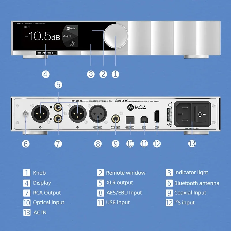 SMSL D400 PRO AK4499EX AK4191EQ DAC JAS Hi-Res Audio MQA CD Decoder PCM768 DSD512
