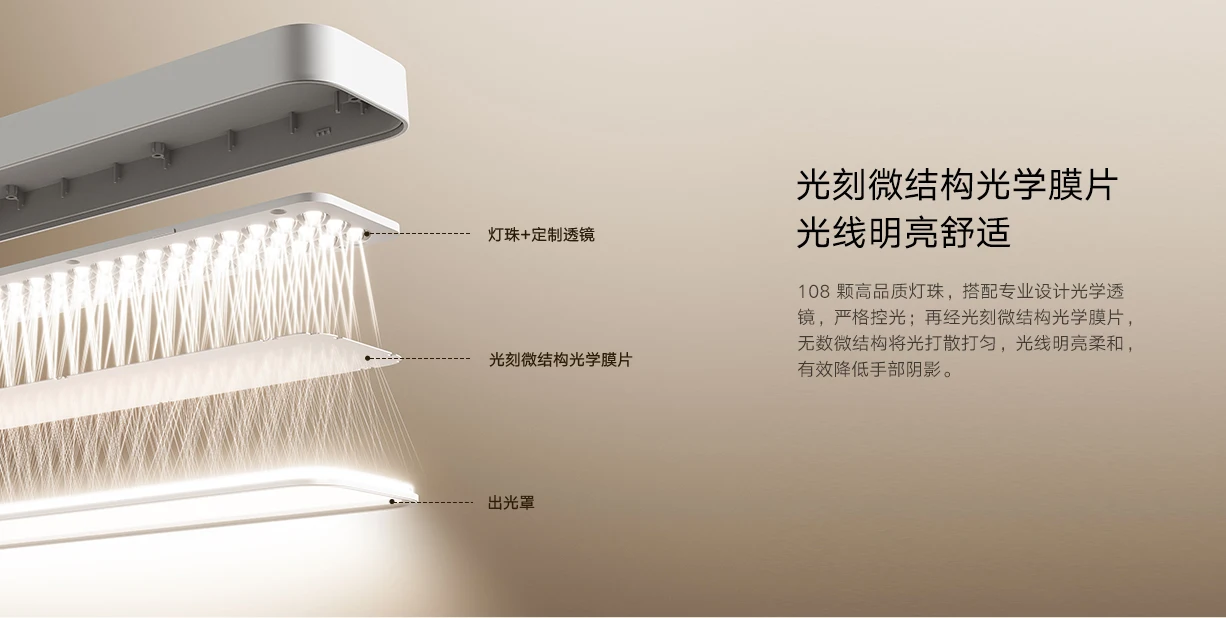 Xiaomi Mijia Desktop Learning Light – MJTD08YL description image 8