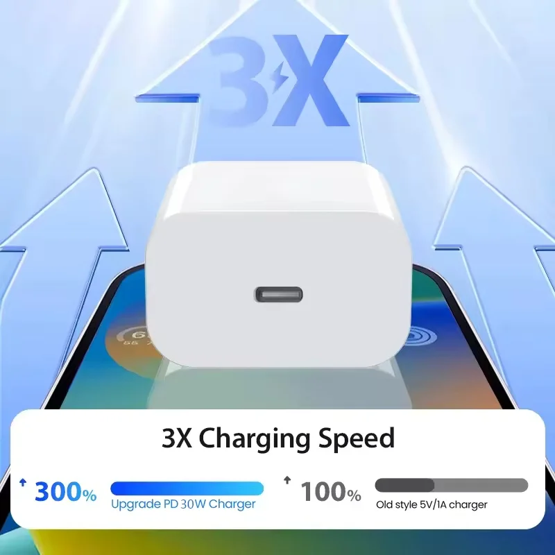 Google 30W Fast Charging USB-C Charger with Cable Phone Accessories