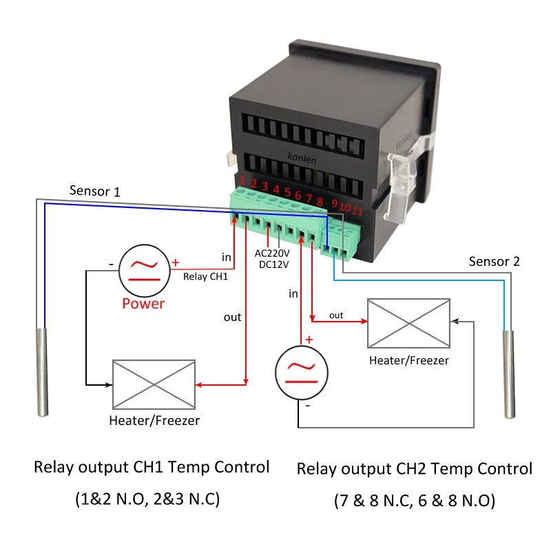 Tuya WIFI Dual Temperature Sensor Smart Thermostat Controller with