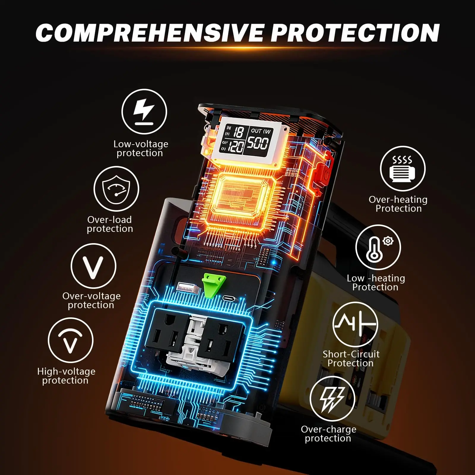 2 in 1 500W Power Inverter Battery Charger Compatible with Dewalt 20V Battery Ge