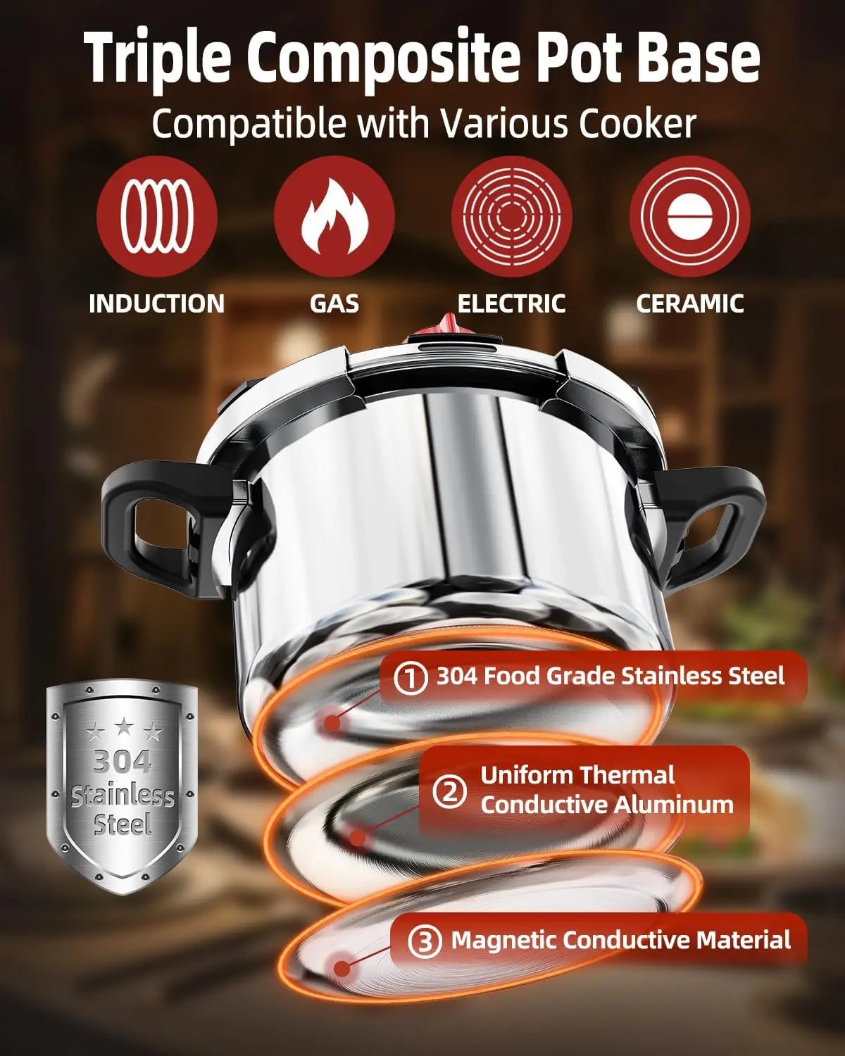 Stainless Steel Pressure Cooker 8 QT: [Explosion-Proof] [3 PSI Settings], One-Hand Locking, Induction Compatible, Glass Lid & St 4
