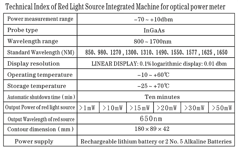 AUA-G510/710B Optical Power Meter Red Light Source Integrated Machine 10/30/50mw
