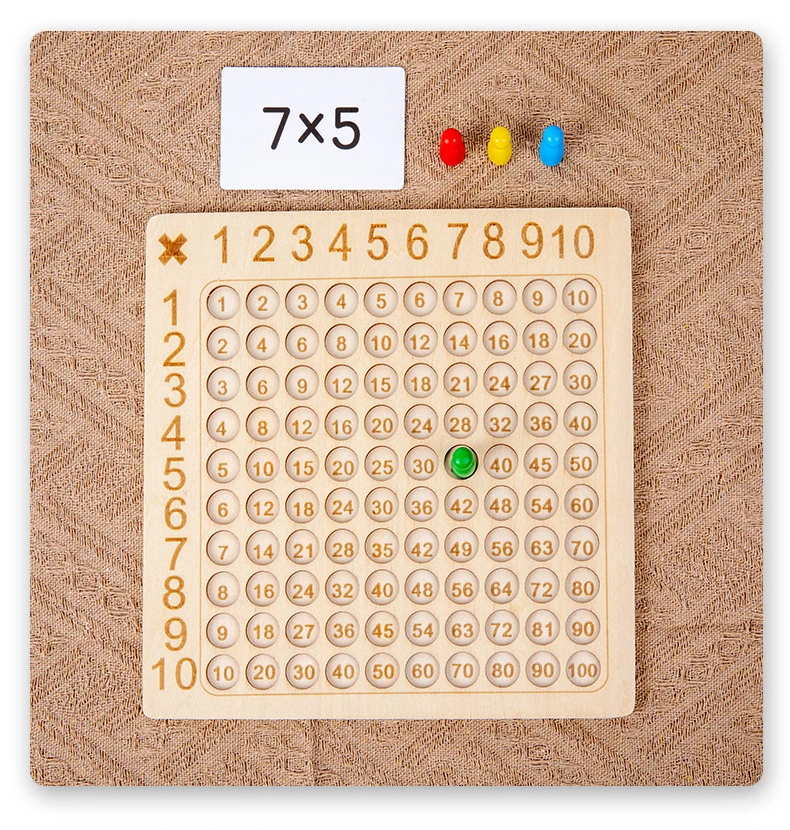 Placa de Aprendizagem de Números, De Montessori Multiplicação Jogo De  Tabuleiro - Brinquedo de jogo de tabuada de multiplicação de números,  aprendizado mais fácil e mais divertido para Generic