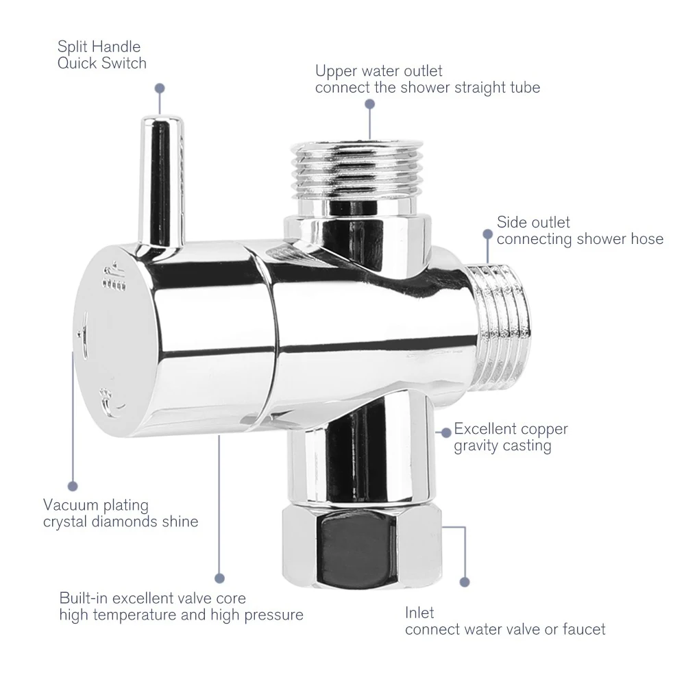 Ccdes 2PCS 3 Way Connector Valve Adaptateur De Valve WC Inverseur