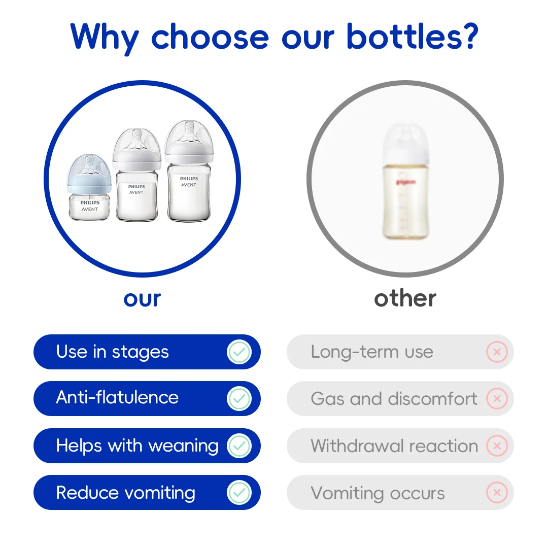 زجاجة فيليبس أفينت للأطفال حديثي الولادة - رقبة وا...