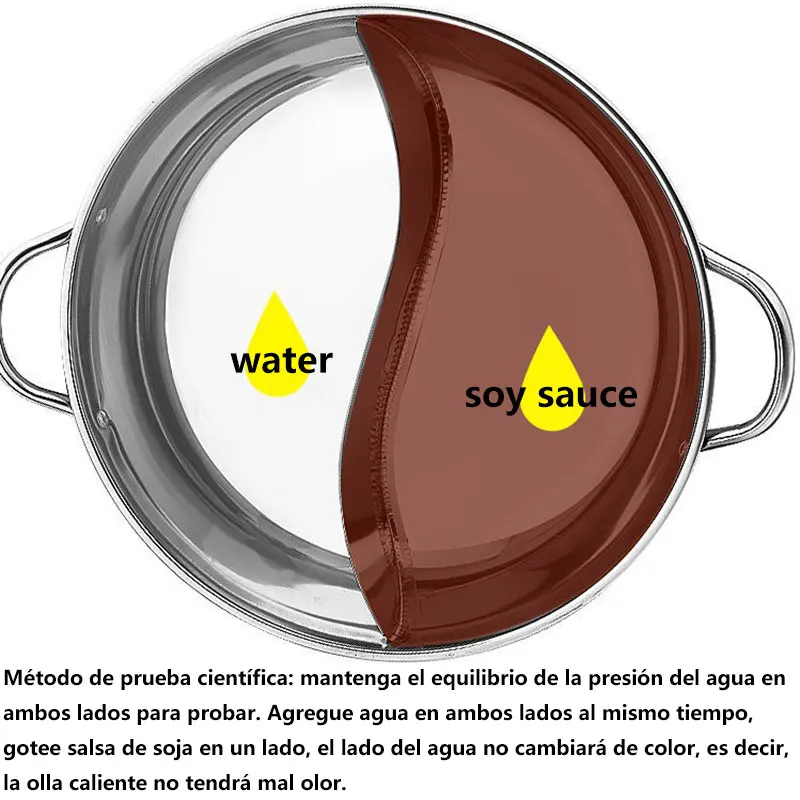 OLLA INDUCCIÓN ACERO INOXIDABLE QT CON TAPA (5733940) - Termalimex