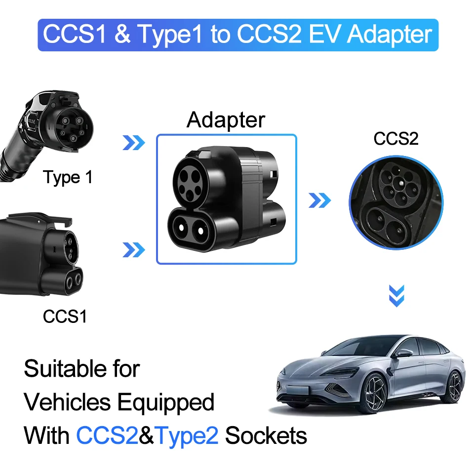 XIMA 250kw MAX CCS1 to CCS2 EV electric vehicle charger DC 1000V 400A fast EV charging adapter support Type1 to Type2