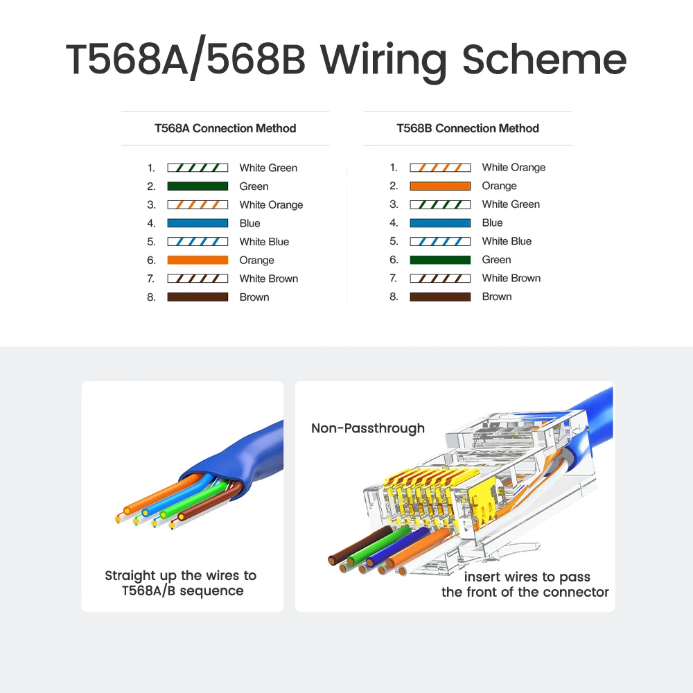 Ampcom Pass Through Modular Plug 8p8c Crimp End Fio Sólido Ethernet Padrão Conector Rj45 Conector Banhado a Ouro 50u Cat7 Cat6 Cat5e - Imagem 6