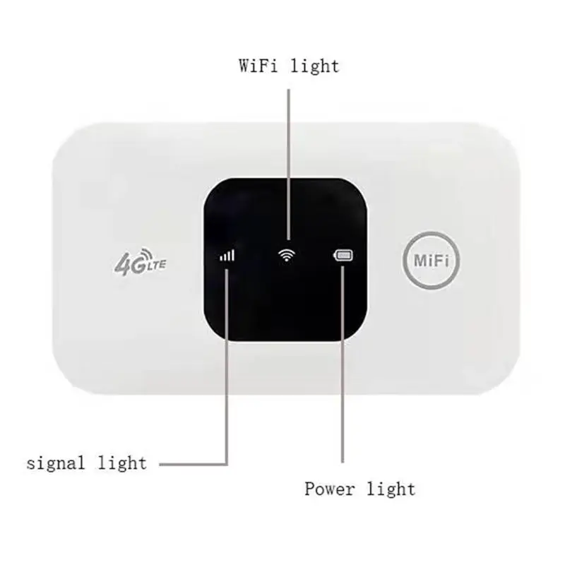 L77A 4G WiFi 라우터 MiFi 150Mbps WiFi 모뎀 자동차 모바일 WiFi 무선 핫스팟은 Sim 카드 슬롯으로 10명의 사용자를 지원합니다.