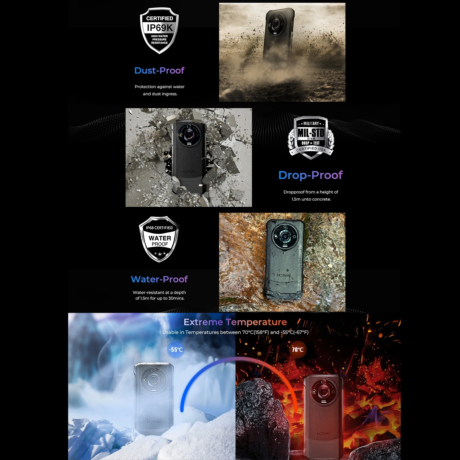 HOTWAV T7 Pro Rugged Smartphone 6.6'' FHD+ 2K 12(6+6)GB 256GB 64MP Camera 6280mAh Android 13 NFC Global Version Cellphone