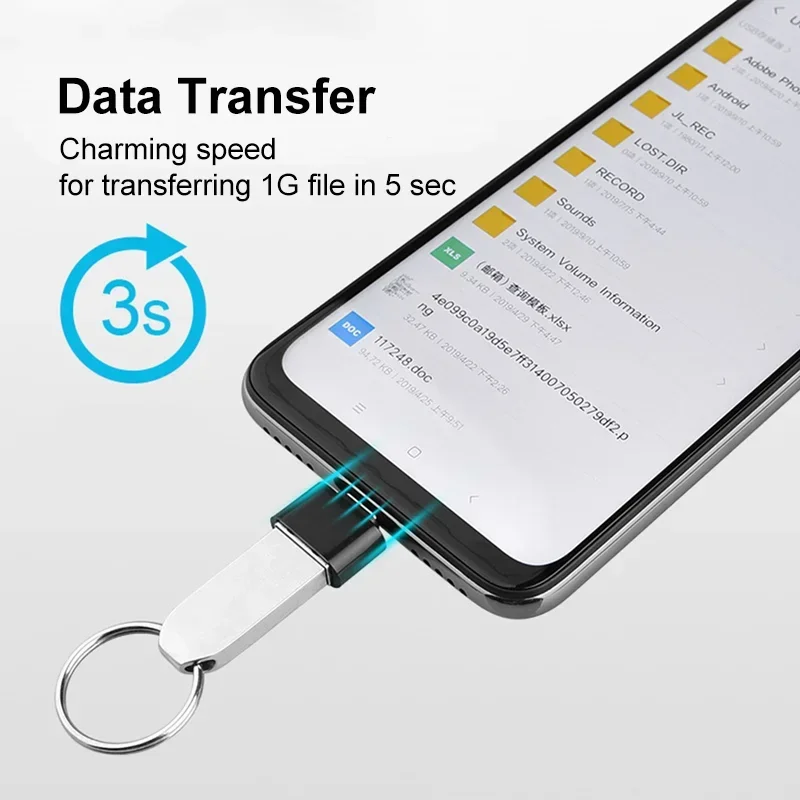รูปสินค้า ประเภท C ถึงอะแดปเตอร์ USB A 3.0 USB-C OTG Data Connector สําหรับ Samsung Huawei Xiaomi โทรศัพท์มือถือ Compute MacBook Pro iPad Mini Notebook