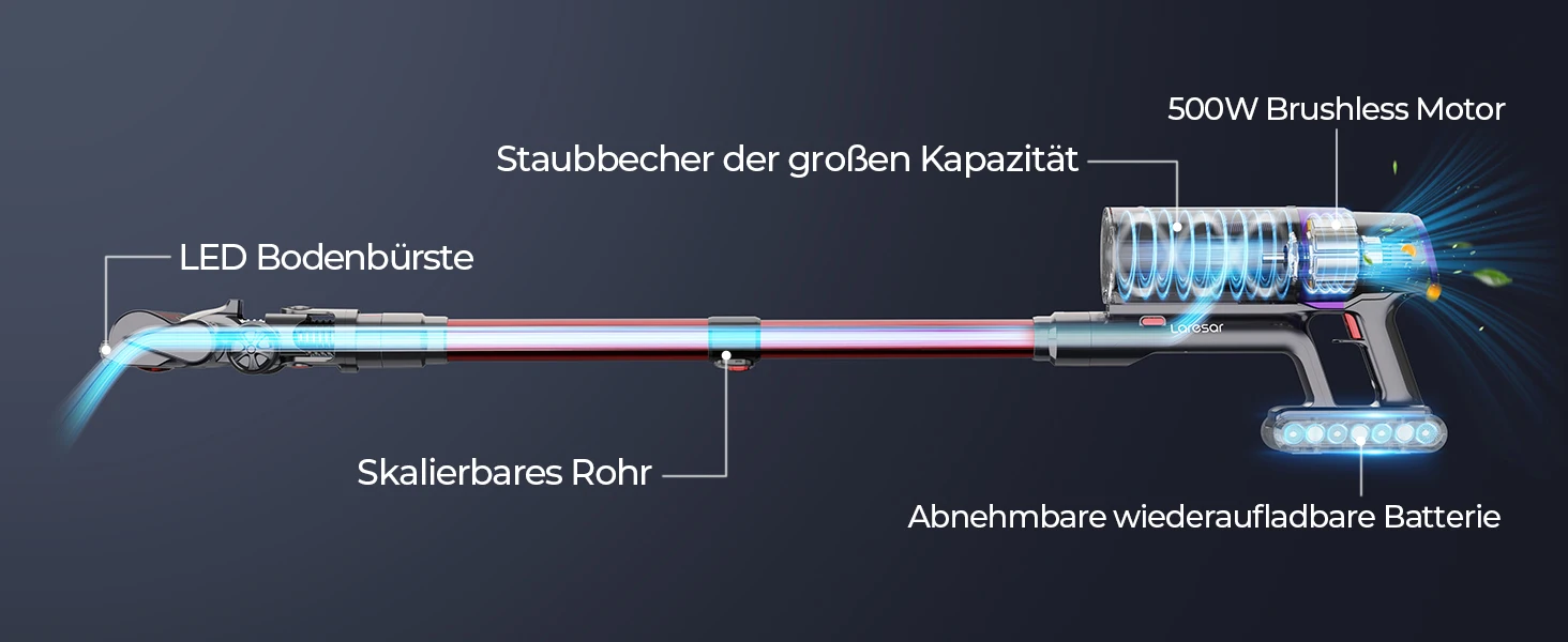 LARESAR V8 48 kPa 500 W Akku-Staubsauger Elite 8 Auto 60 Minuten Haushaltsgeräte kabelloser abnehmbarer Akku NEU Bürstenloser Motor – Detail 3