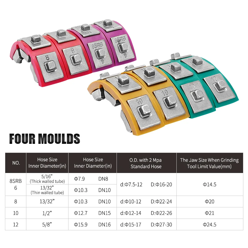 수동 유압 A/C 호스 크림퍼 키트, 자동차 에어컨 수리 도구, JX-71500 호스 크림핑 도구