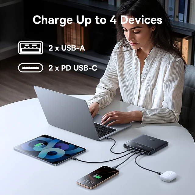 Baseus 100W Power Bank, 20000mAh, PD Fast Charging for Laptops & Phones 5