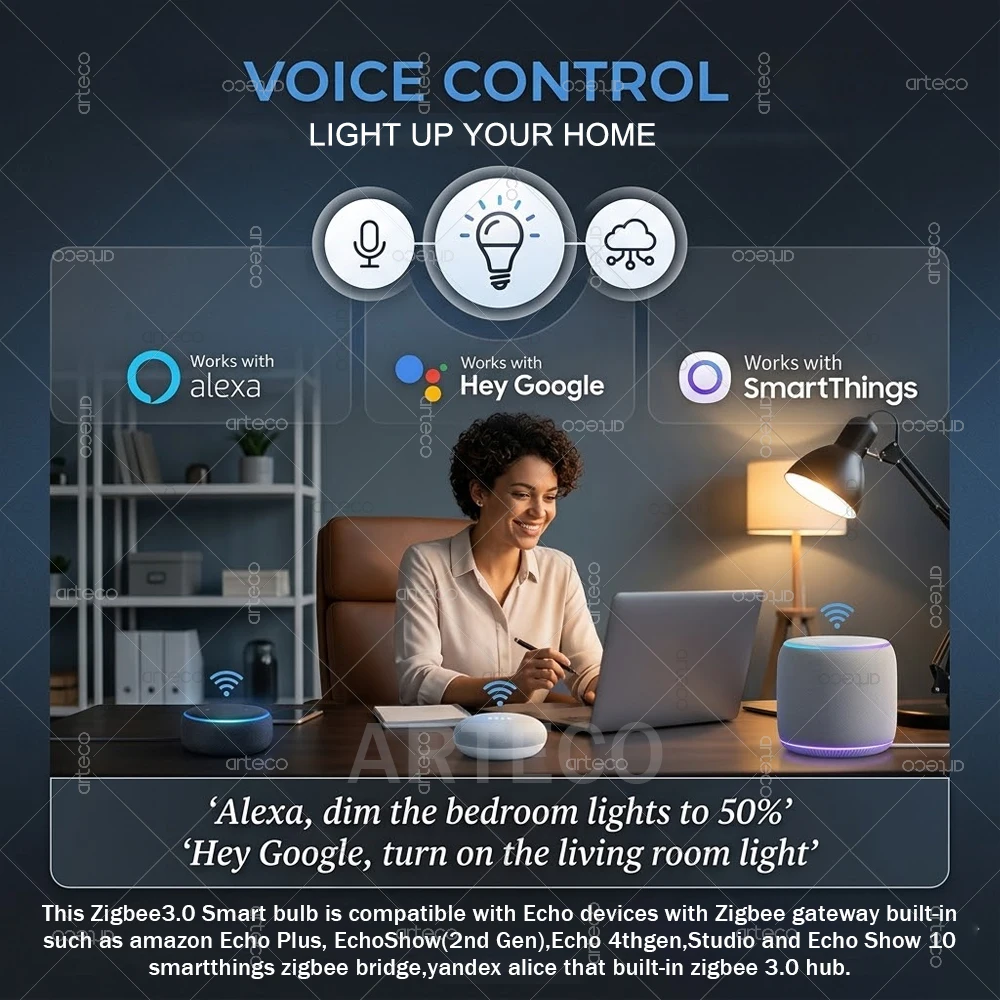 지그비 3.0 스마트 LED 전구 E27 E14 GU10 RGBCW LED 램프 음악 동기화, 지그비2MQTT, 홈 어시스턴트, 알렉사, 에코, 구글 홈과 호환
