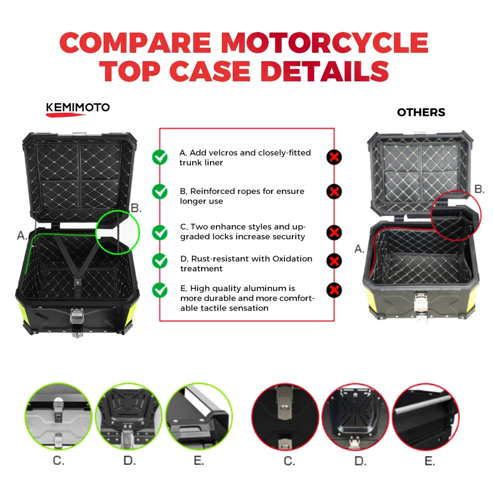 Motorcycle tail box motorcycle toolbox motorcycle tool box Motorcycle Helmet Box CNC Aluminum Top Tail Rear Luggage Storage Tool Cases Lock Trunk For YAMAHA For Honda BMW